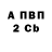 Метадон VHQ Nikita Chernov